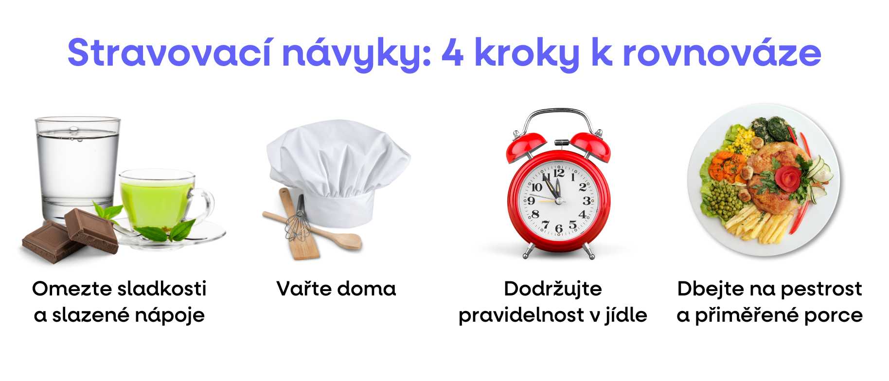 stravovaci navyky hmotnost